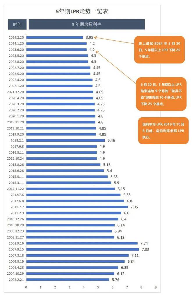 同济蟠龙里2024-最新价格尊龙凯时青浦同济蟠龙里网站-(图20)